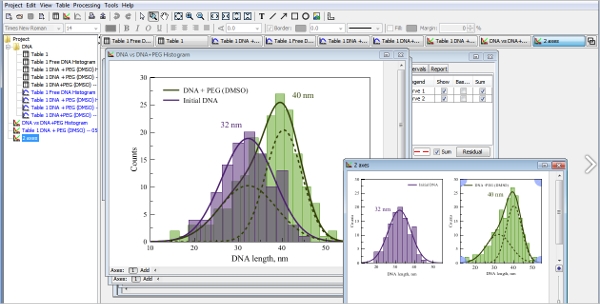 Best Free Graph Plotting Software For Mac